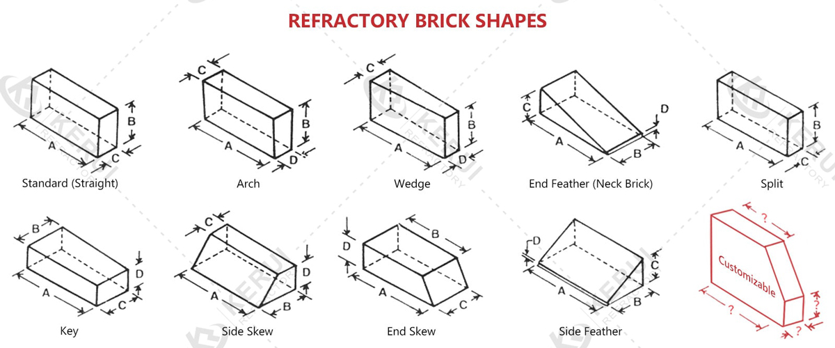 Sizes of Refractory Fire Bricks