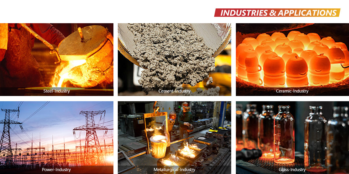 Applications of Kerui Refractory Products