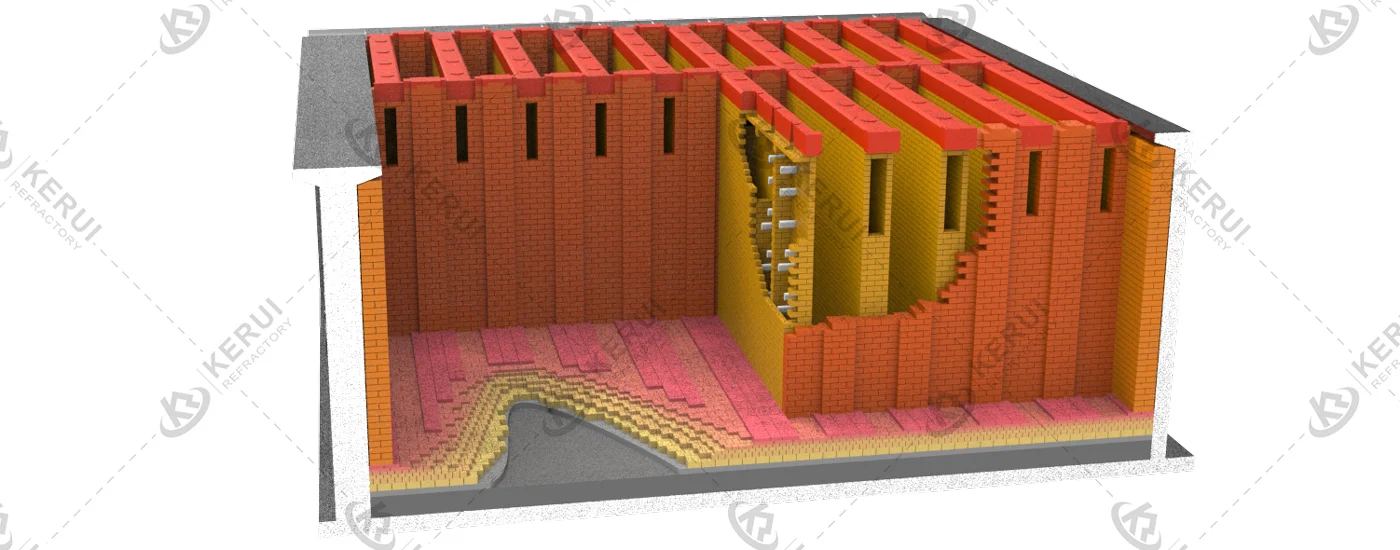 Anode Baking Furnace Refractory Solution